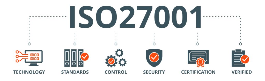 ISO27001